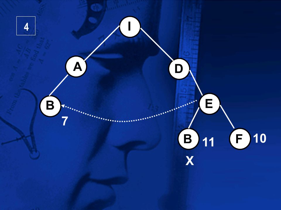 4 I A D B E E 7 B F X