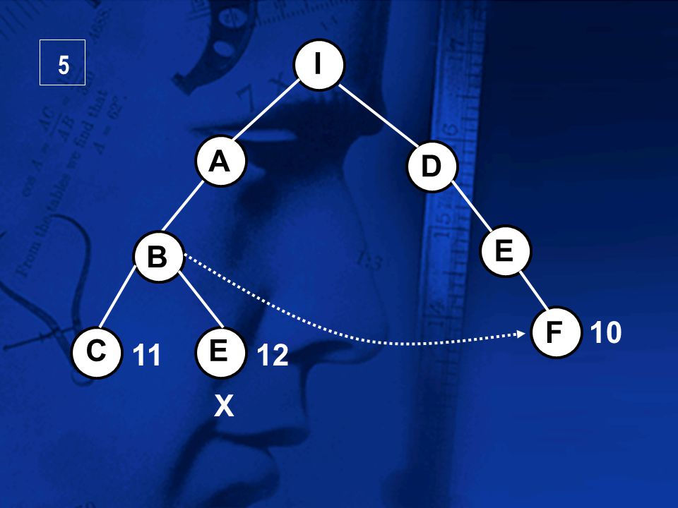 5 I A D B E E B F 10 C E X