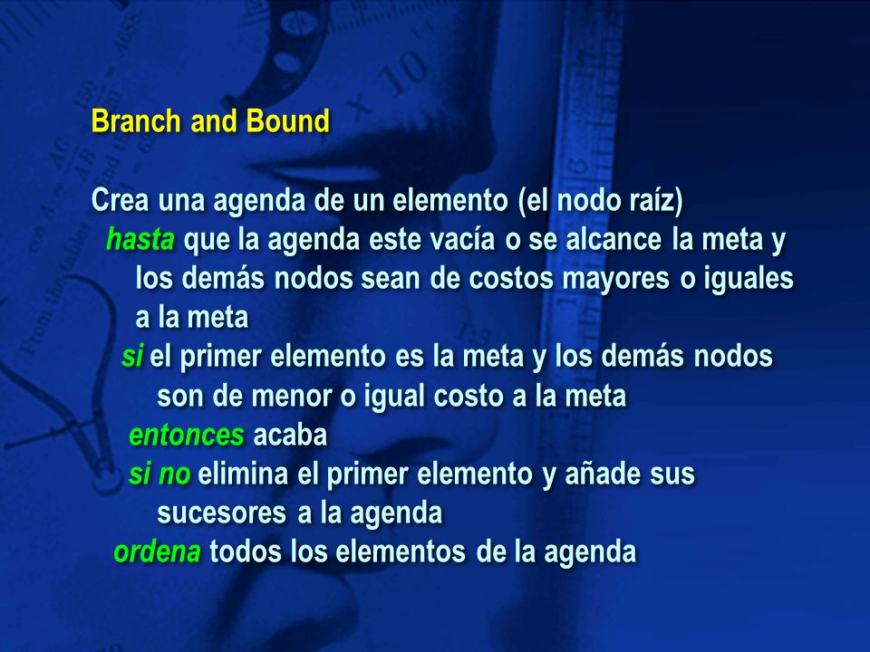 Branch and Bound Crea una agenda de un elemento (el nodo raíz) hasta que la agenda este vacía o se alcance la meta y.