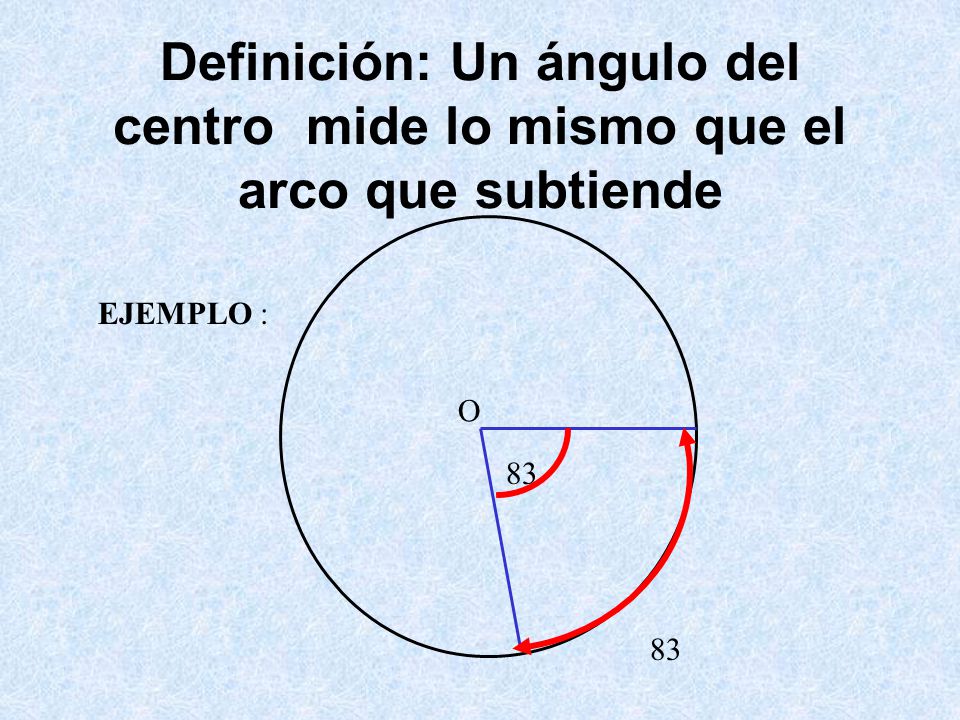Definición: Un ángulo del centro mide lo mismo que el arco que subtiende