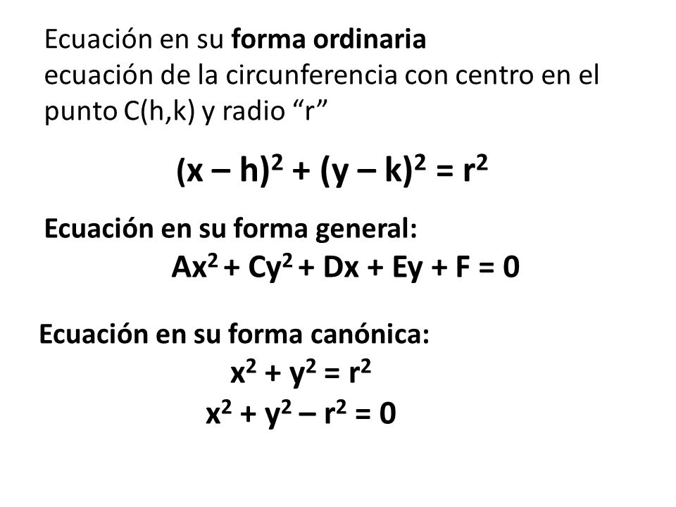 Ax2 + Cy2 + Dx + Ey + F = 0 x2 + y2 = r2 x2 + y2 – r2 = 0