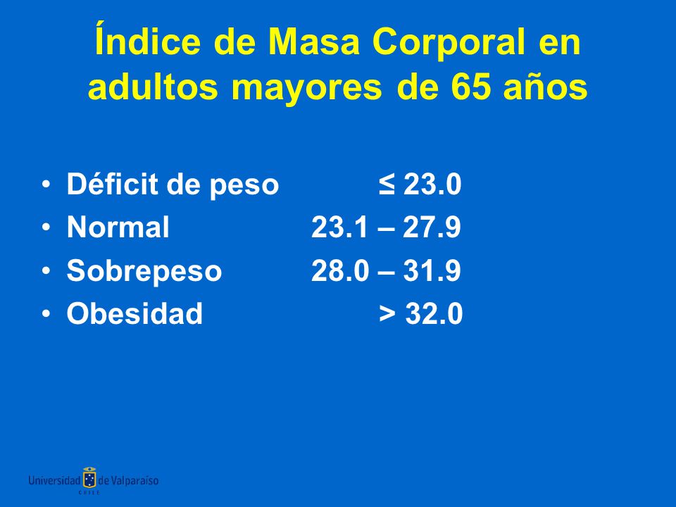 Índice de Masa Corporal en adultos mayores de 65 años