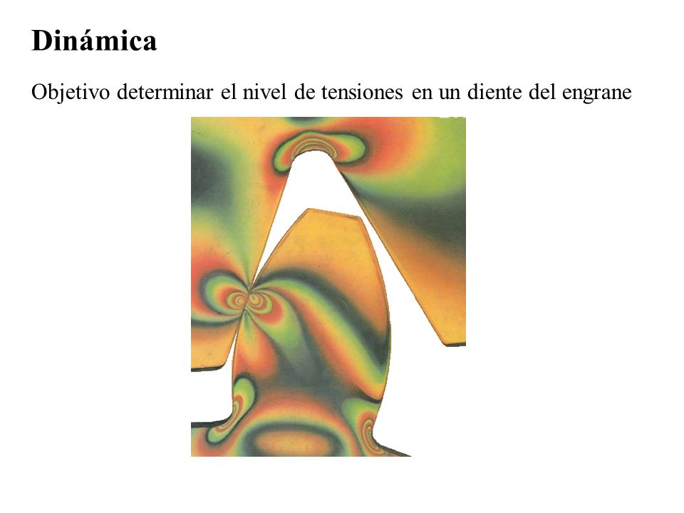 Dinámica Objetivo determinar el nivel de tensiones en un diente del engrane