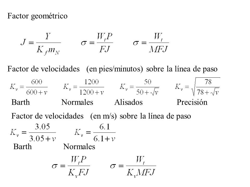 Factor geométrico Factor de velocidades (en pies/minutos) sobre la línea de paso. Barth Normales Alisados Precisión.