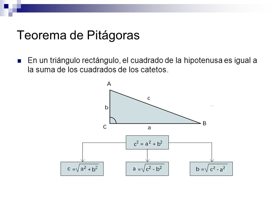 Teorema de Pitágoras En un triángulo rectángulo, el cuadrado de la hipotenusa es igual a la suma de los cuadrados de los catetos.