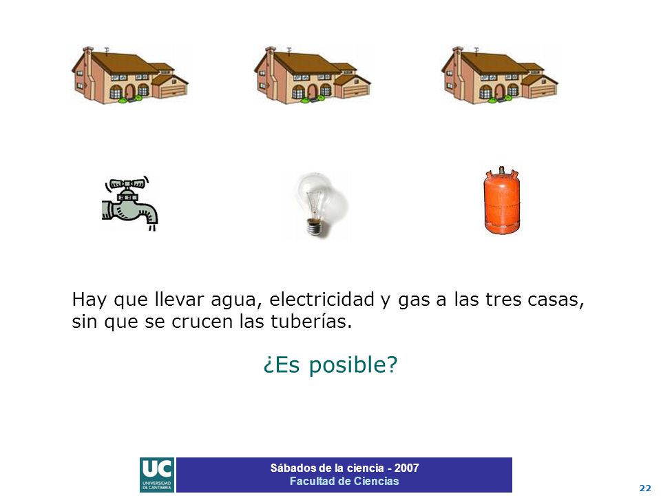 Hay que llevar agua, electricidad y gas a las tres casas, sin que se crucen las tuberías.