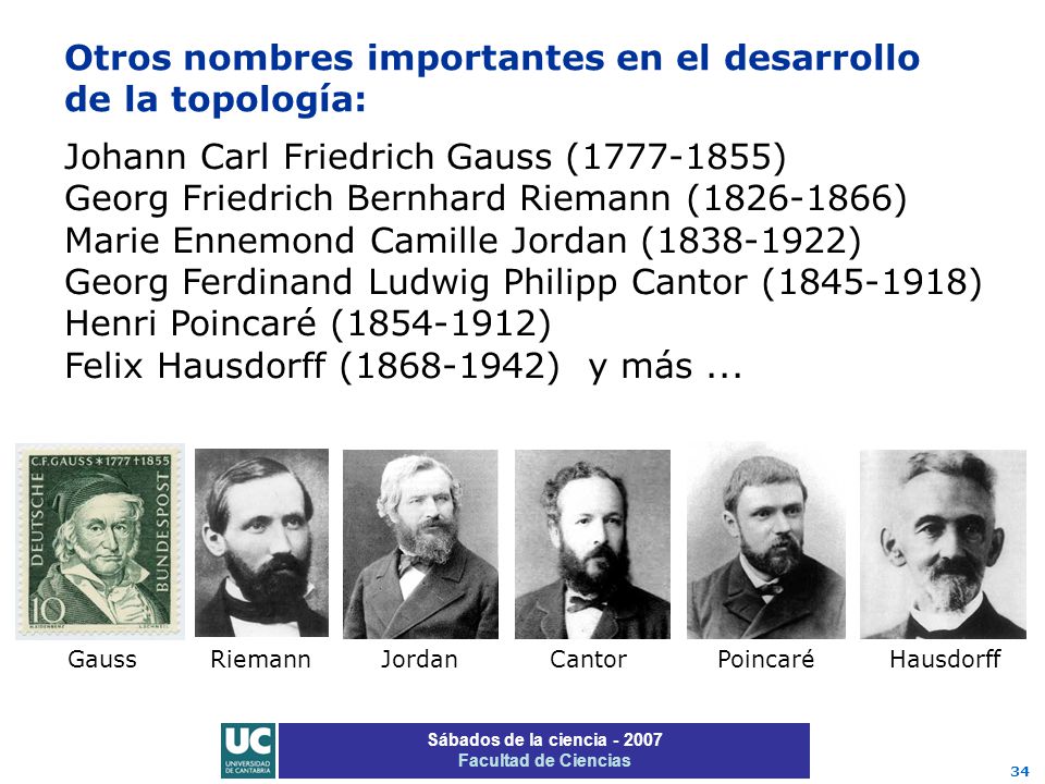Otros nombres importantes en el desarrollo de la topología: