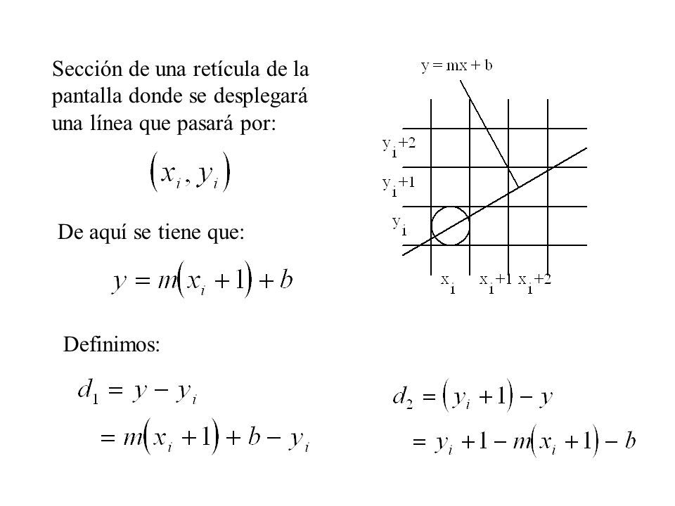 Sección de una retícula de la pantalla donde se desplegará una línea que pasará por: