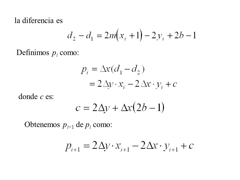 la diferencia es Definimos pi como: donde c es: Obtenemos pi+1 de pi como: