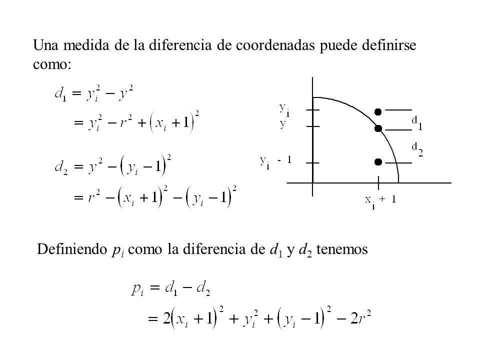 Una medida de la diferencia de coordenadas puede definirse como: