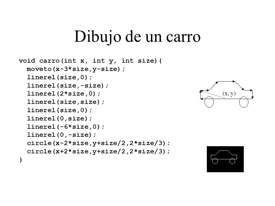 Dibujo de un carro void carro(int x, int y, int size){