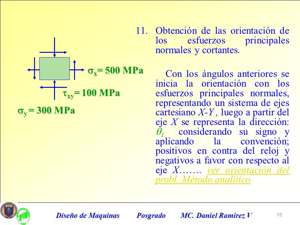 Obtención de las orientación de los esfuerzos principales normales y cortantes.