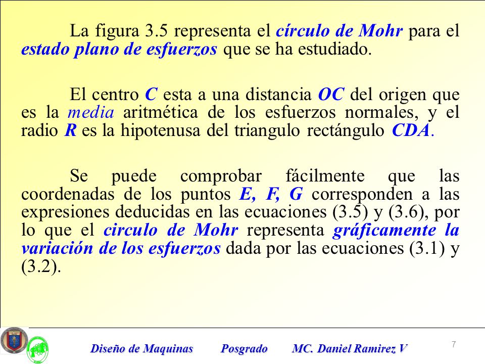 La figura 3.5 representa el círculo de Mohr para el estado plano de esfuerzos que se ha estudiado.