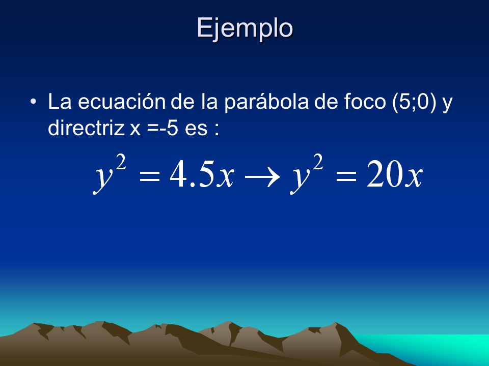 Ejemplo La ecuación de la parábola de foco (5;0) y directriz x =-5 es :