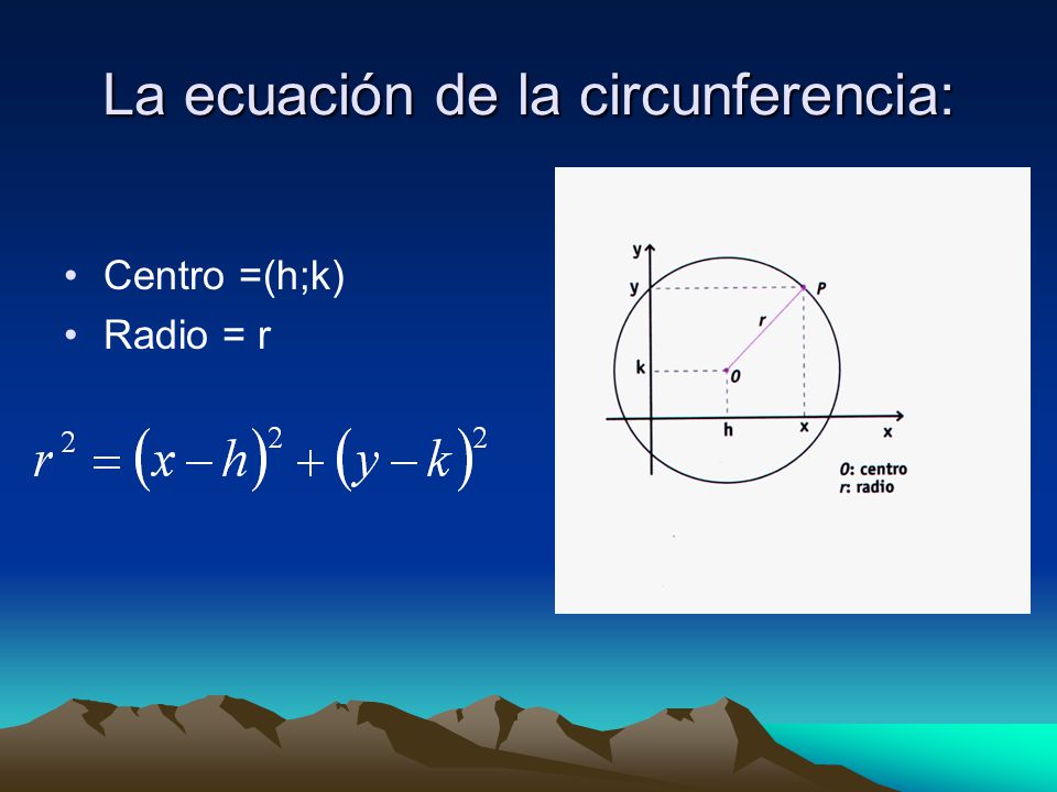 La ecuación de la circunferencia: