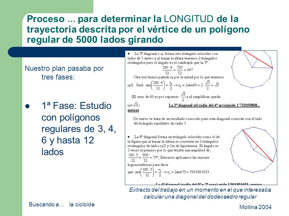 1ª Fase: Estudio con polígonos regulares de 3, 4, 6 y hasta 12 lados