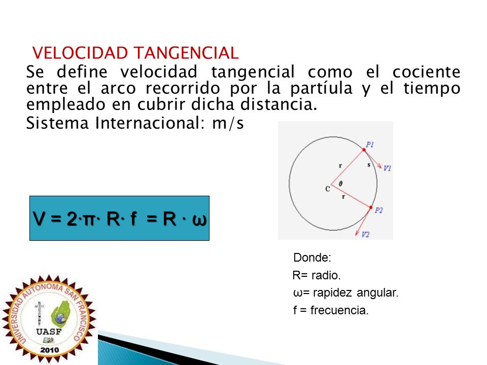 VELOCIDAD TANGENCIAL Se define velocidad tangencial como el cociente entre el arco recorrido por la partíula y el tiempo empleado en cubrir dicha distancia. Sistema Internacional: m/s
