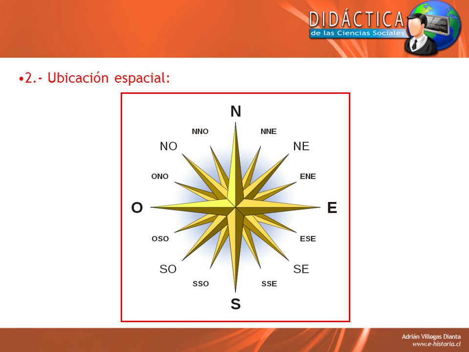 2.- Ubicación espacial: 11
