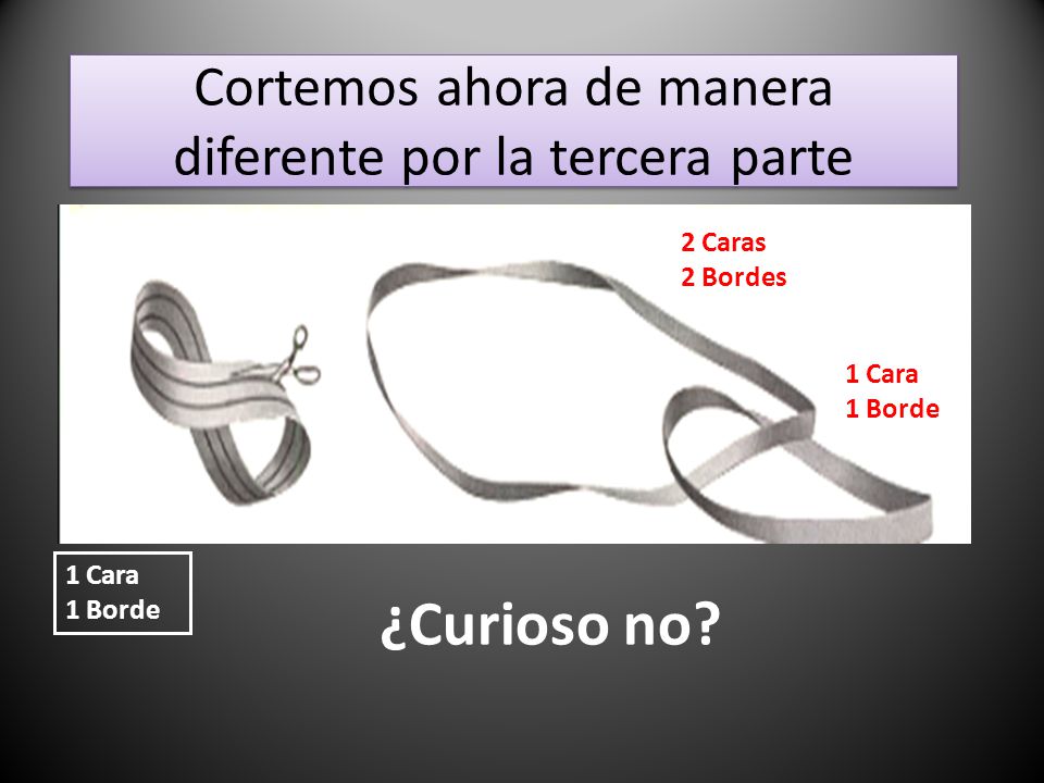Cortemos ahora de manera diferente por la tercera parte