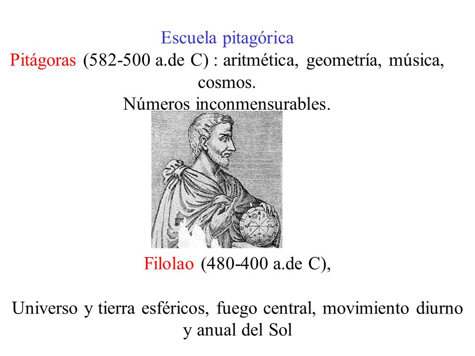Escuela pitagórica Pitágoras ( a