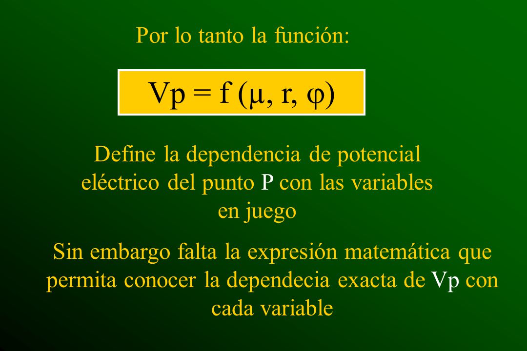 Vp = f (µ, r, j) Por lo tanto la función: