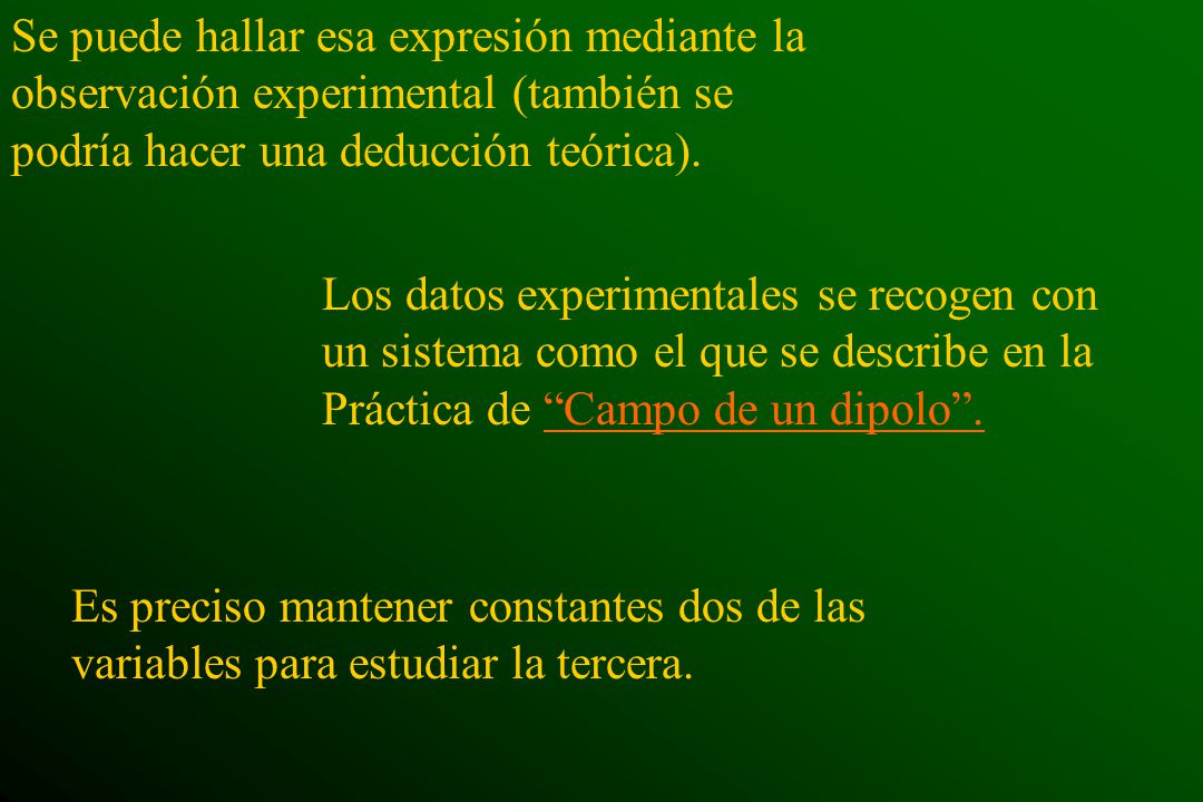 Se puede hallar esa expresión mediante la observación experimental (también se podría hacer una deducción teórica).