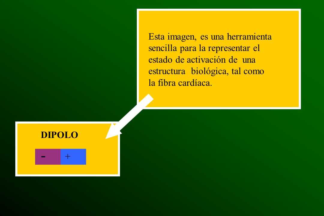 - Esta imagen, es una herramienta sencilla para la representar el