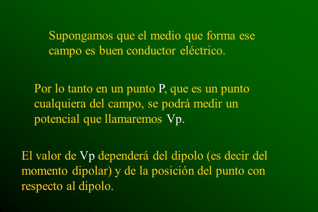Supongamos que el medio que forma ese campo es buen conductor eléctrico.
