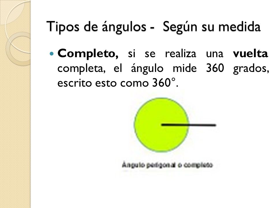 Tipos de ángulos - Según su medida