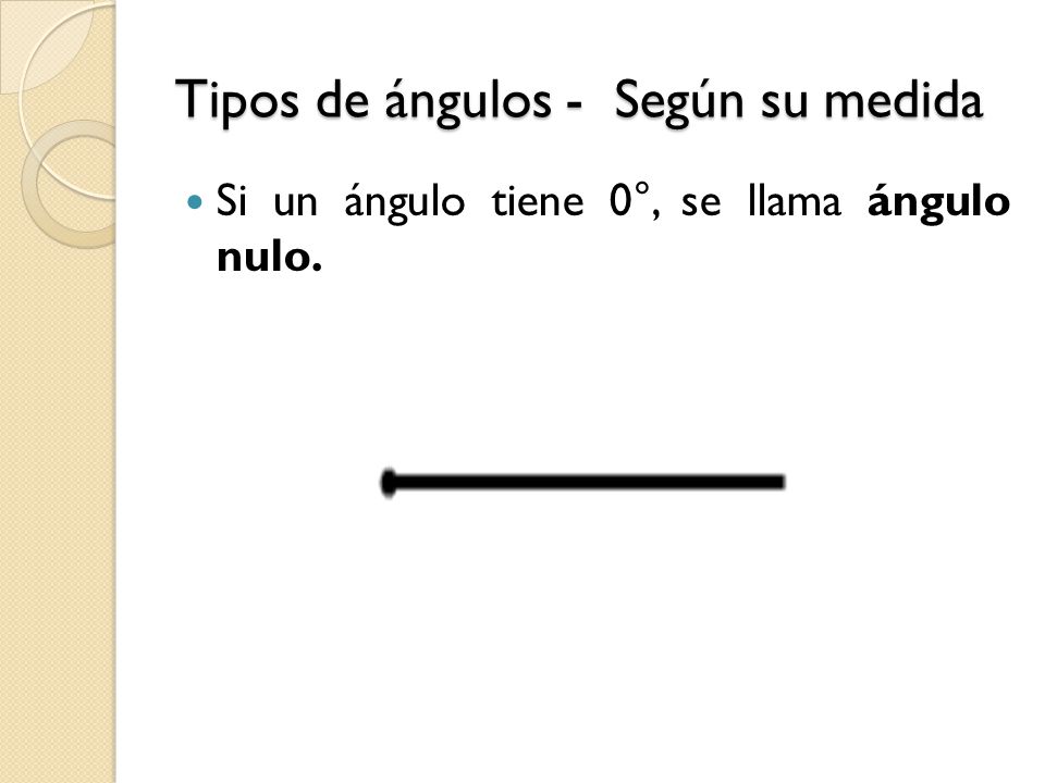 Tipos de ángulos - Según su medida