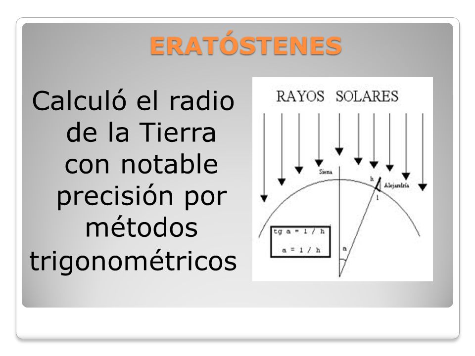 ERATÓSTENES Calculó el radio de la Tierra con notable precisión por métodos trigonométricos
