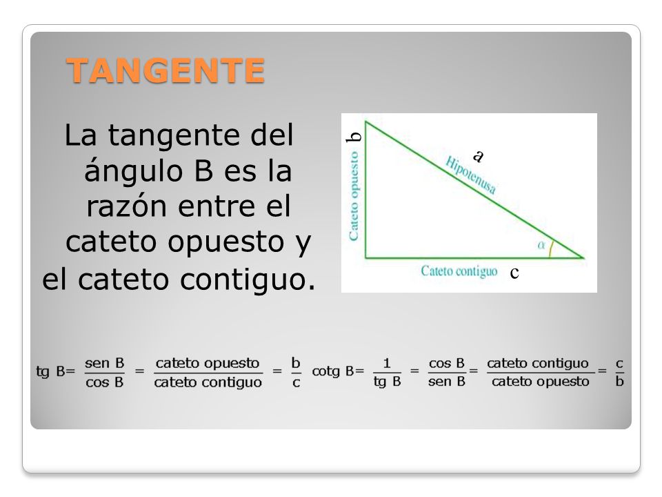 TANGENTE b La tangente del ángulo B es la razón entre el cateto opuesto y el cateto contiguo. a c