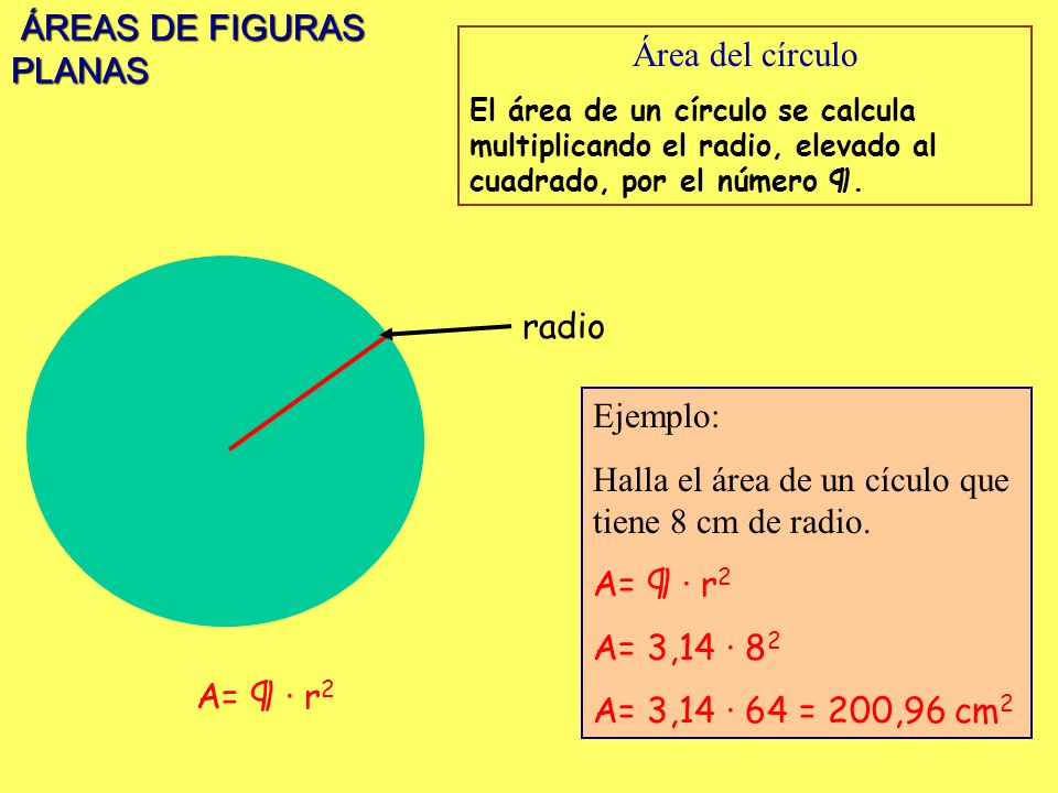 ÁREAS DE FIGURAS PLANAS Área del círculo