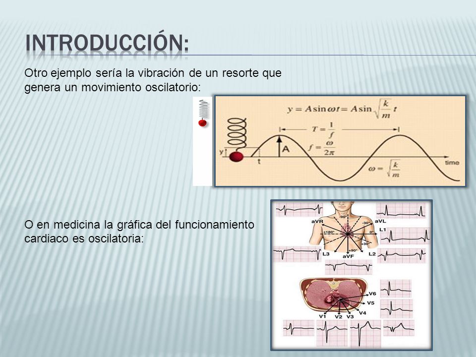 Introducción: Otro ejemplo sería la vibración de un resorte que genera un movimiento oscilatorio: