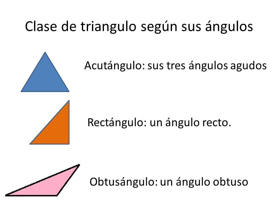 Clase de triangulo según sus ángulos