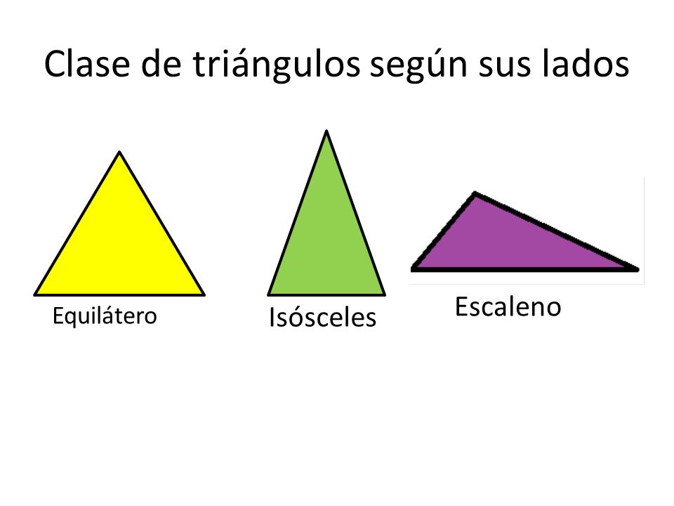 Clase de triángulos según sus lados