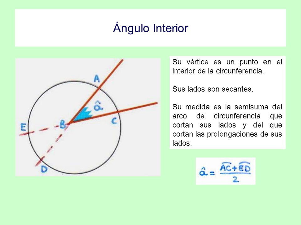Ángulo Interior Su vértice es un punto en el interior de la circunferencia. Sus lados son secantes.