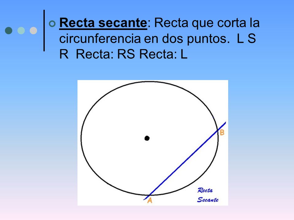 Recta secante: Recta que corta la circunferencia en dos puntos