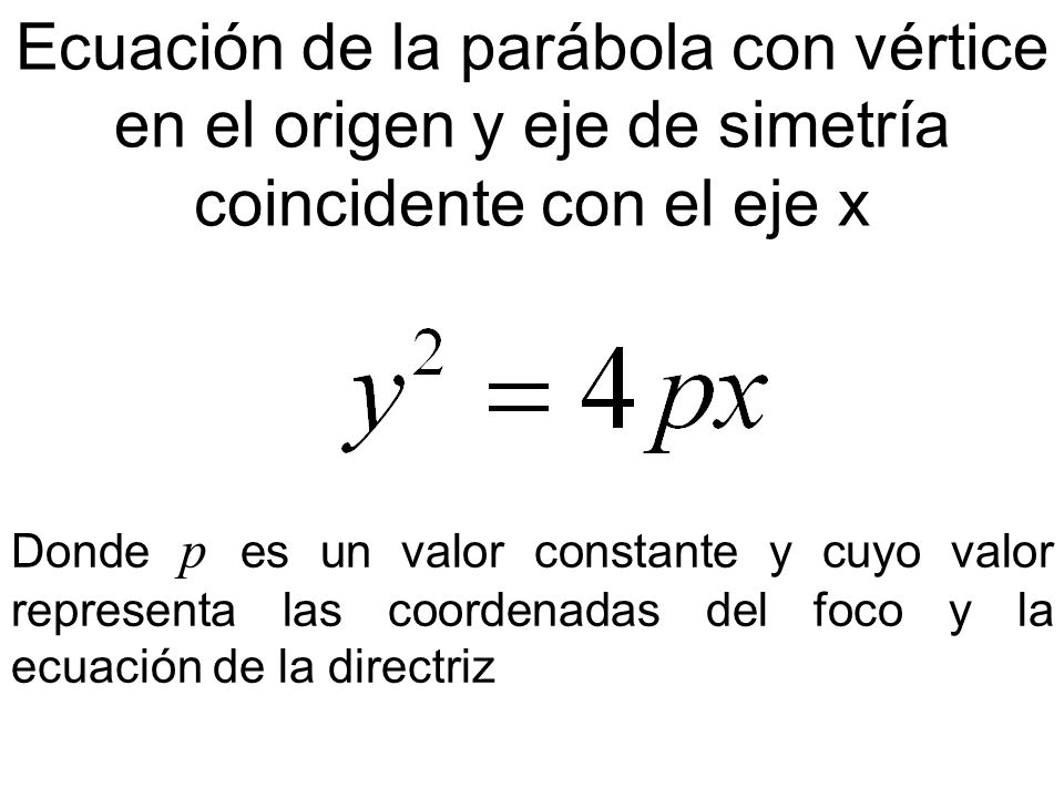 Ecuación de la parábola con vértice en el origen y eje de simetría coincidente con el eje x