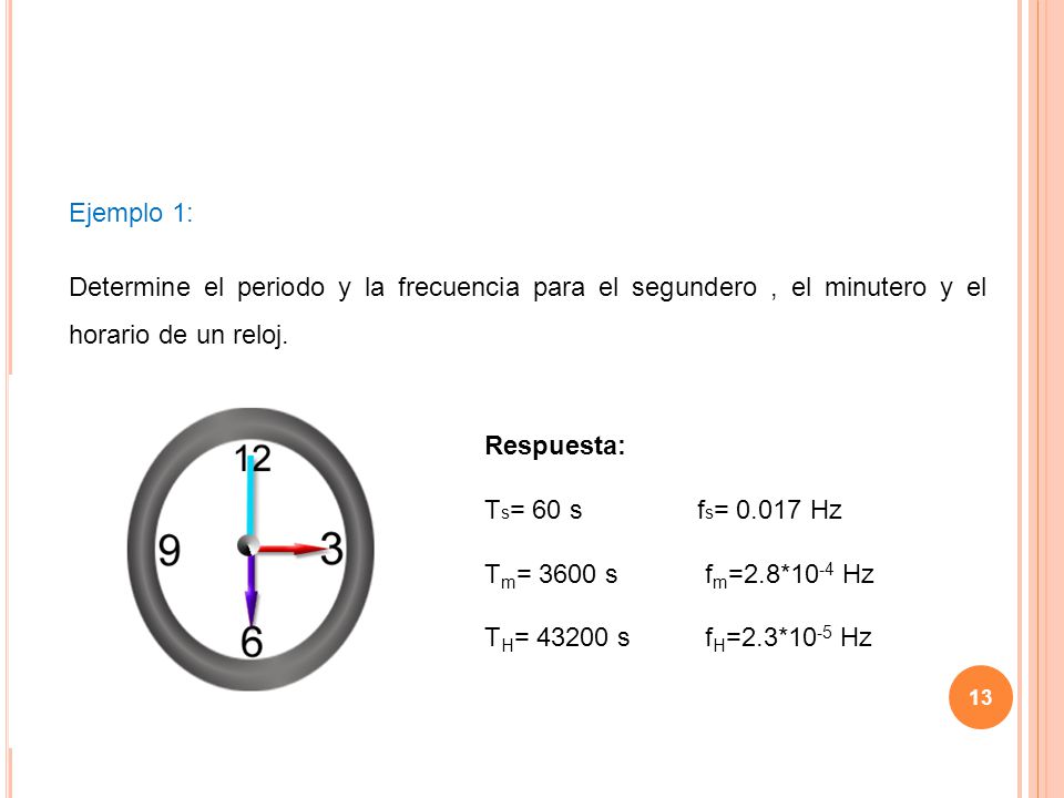 Ejemplo 1: Determine el periodo y la frecuencia para el segundero , el minutero y el horario de un reloj.