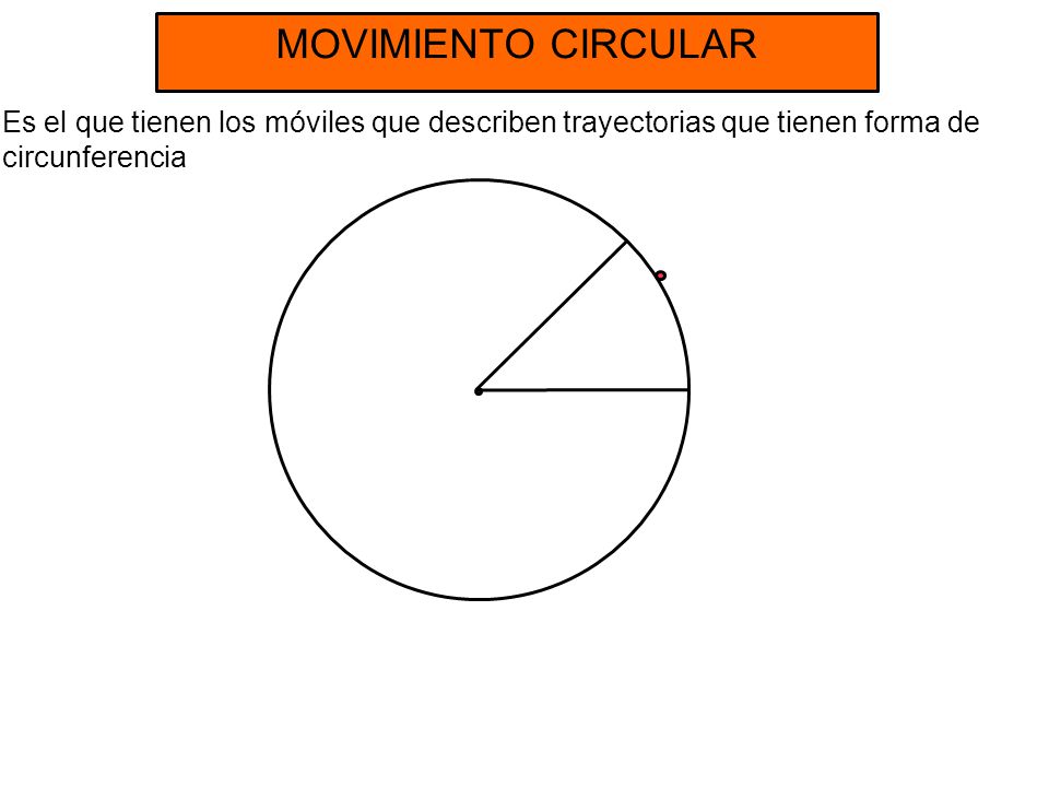 MOVIMIENTO CIRCULAR Es el que tienen los móviles que describen trayectorias que tienen forma de circunferencia.