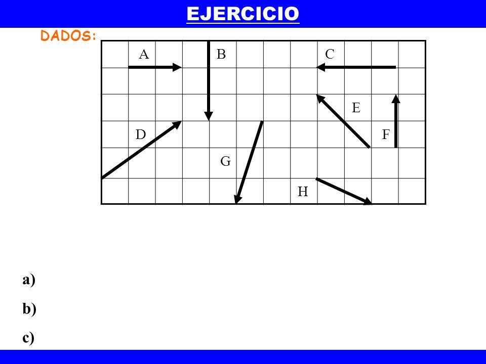 EJERCICIO DADOS: A B C E D F G H a) b) c)