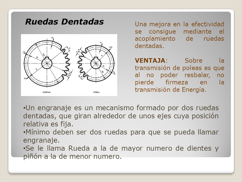 Ruedas Dentadas Una mejora en la efectividad se consigue mediante el acoplamiento de ruedas dentadas.