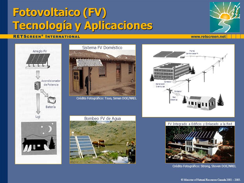 Fotovoltaico (FV) Tecnología y Aplicaciones