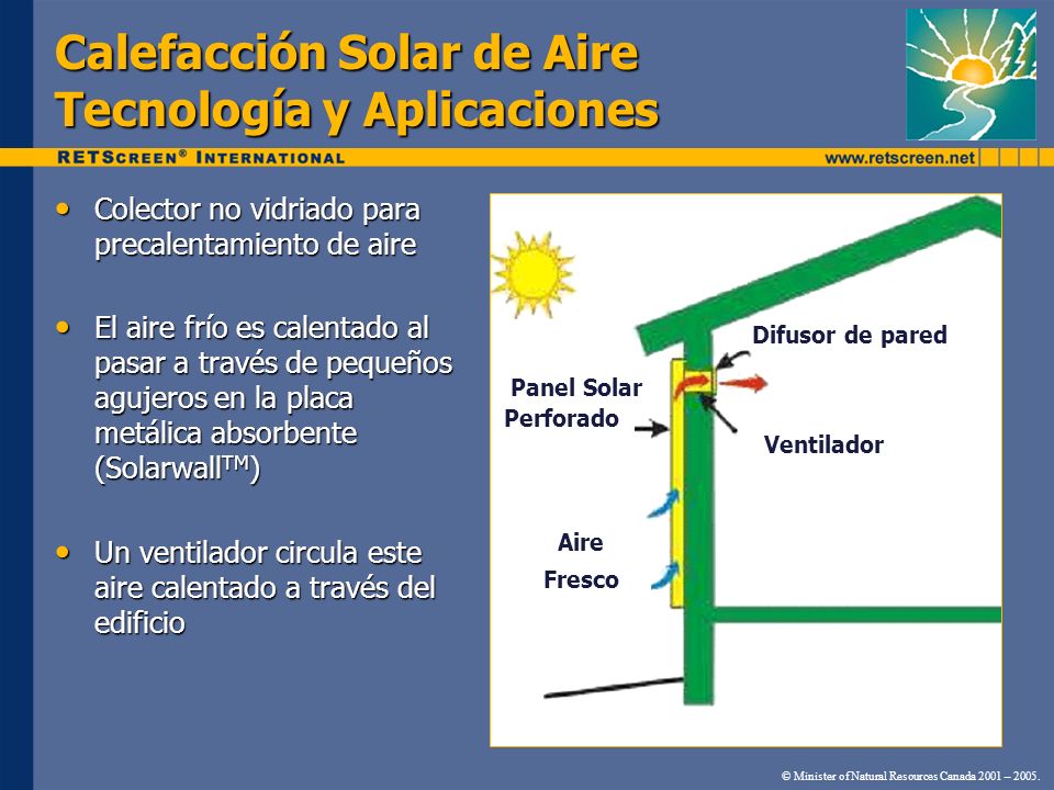 Calefacción Solar de Aire Tecnología y Aplicaciones