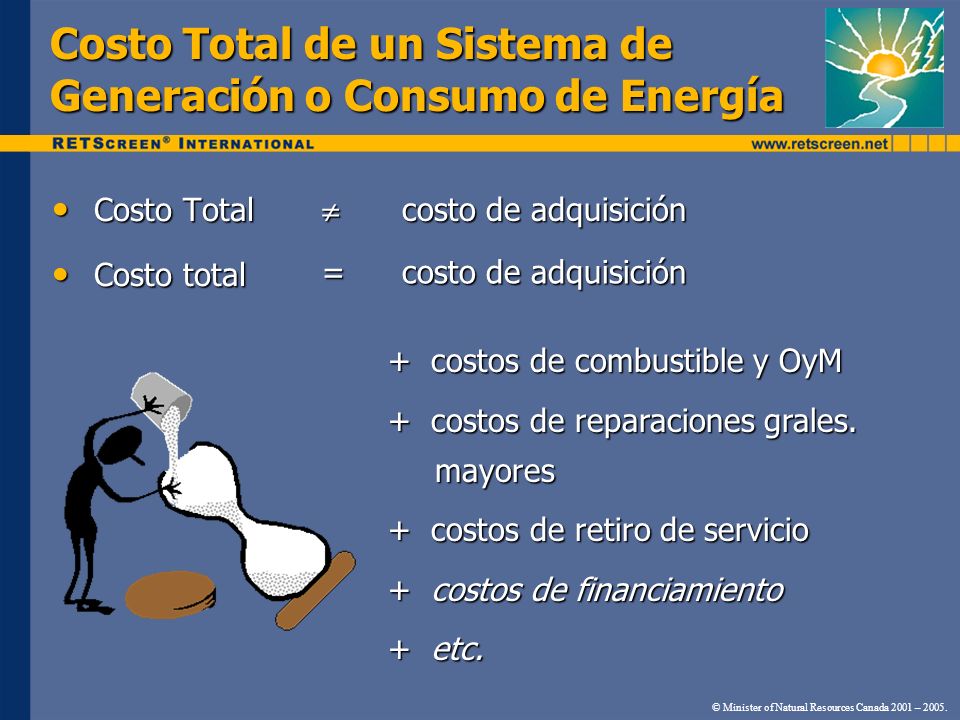 Costo Total de un Sistema de Generación o Consumo de Energía