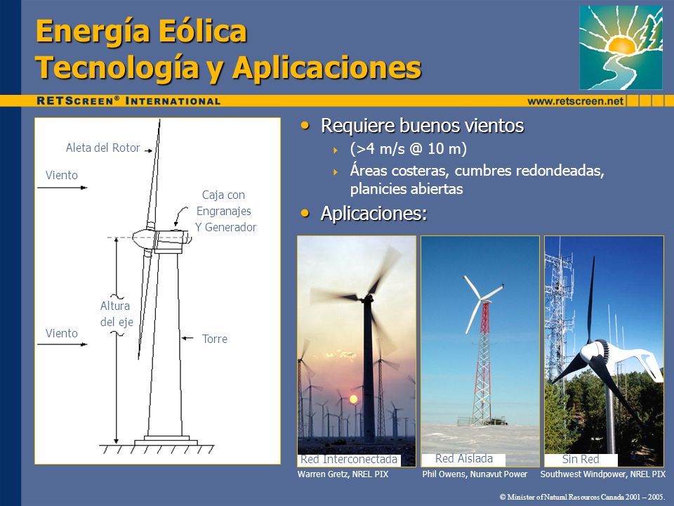 Energía Eólica Tecnología y Aplicaciones