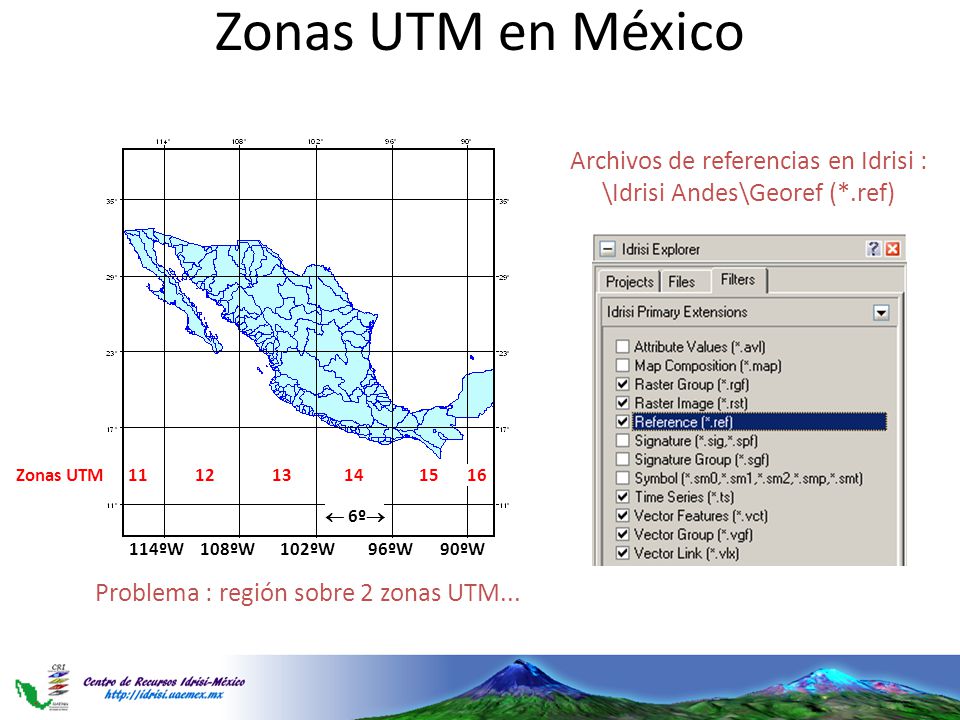 Zonas UTM en México Archivos de referencias en Idrisi :