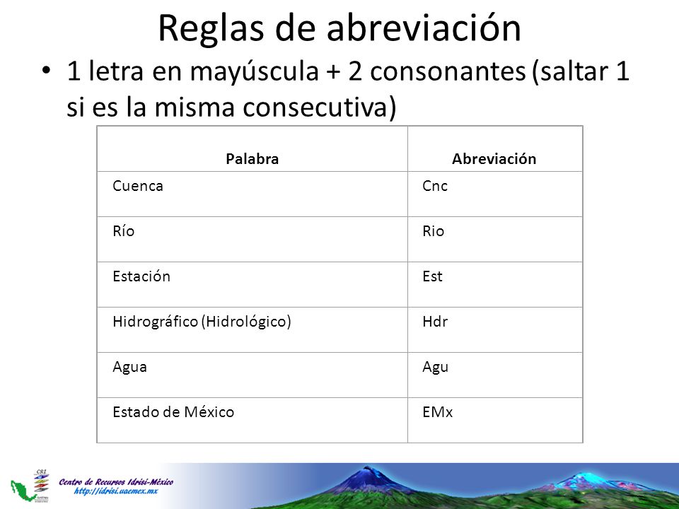 Reglas de abreviación 1 letra en mayúscula + 2 consonantes (saltar 1 si es la misma consecutiva) Palabra.