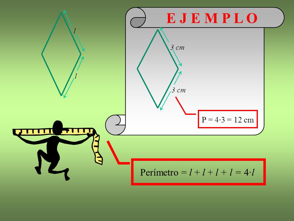 E J E M P L O l 3 cm l P = 4·3 = 12 cm Perímetro = l + l + l + l = 4·l